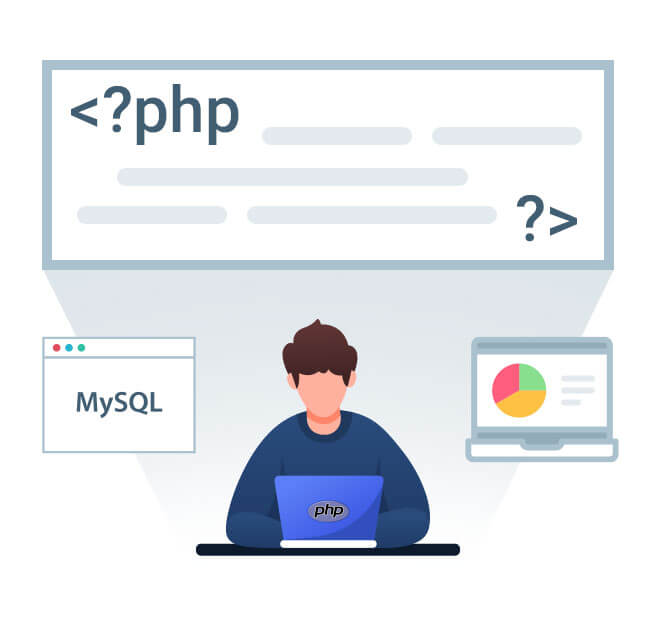 Top PHP Development Company  