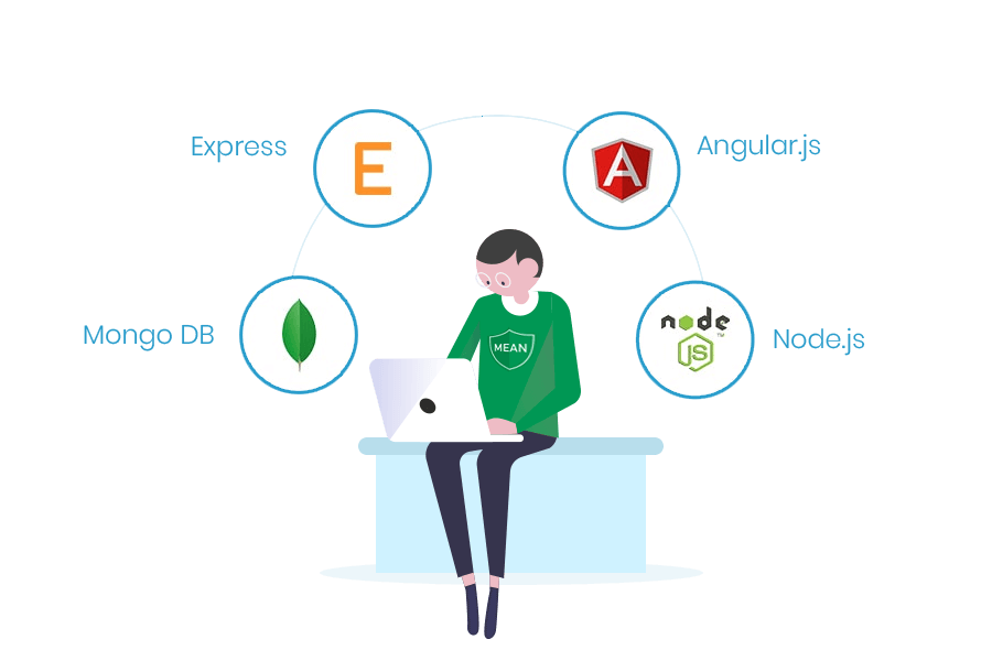 Hire MEAN Stack Developers