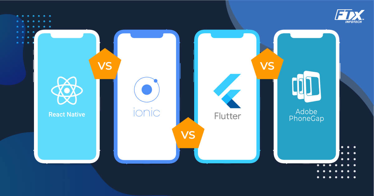 React Native vs. Ionic vs. Flutter vs. PhoneGap – What to Choose…