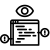 React Native Code Review