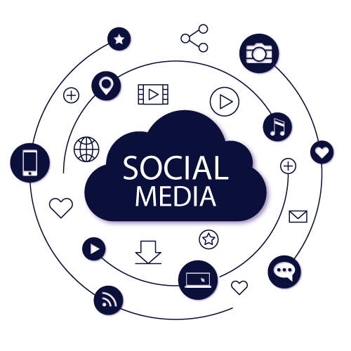 Build Your Brand with Social Media Marketing