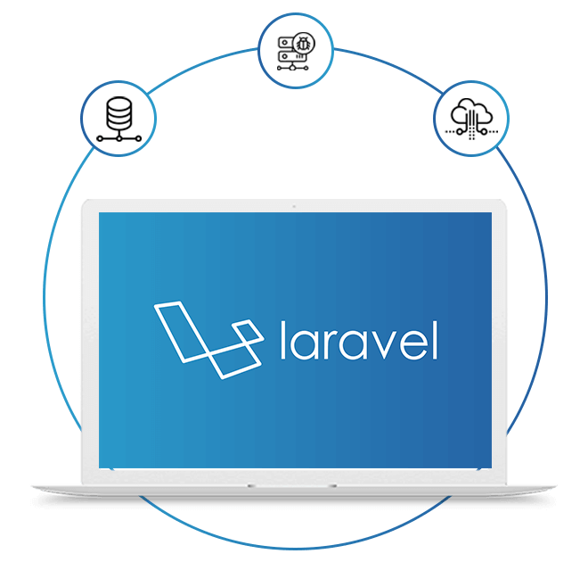 Best Laravel Development Company  