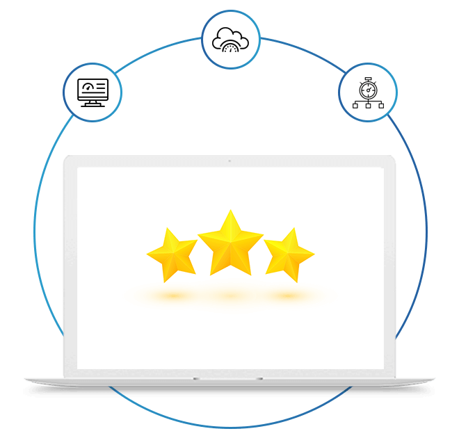 FTx Performance Assessment Solutions