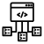 Development in Top Frameworks